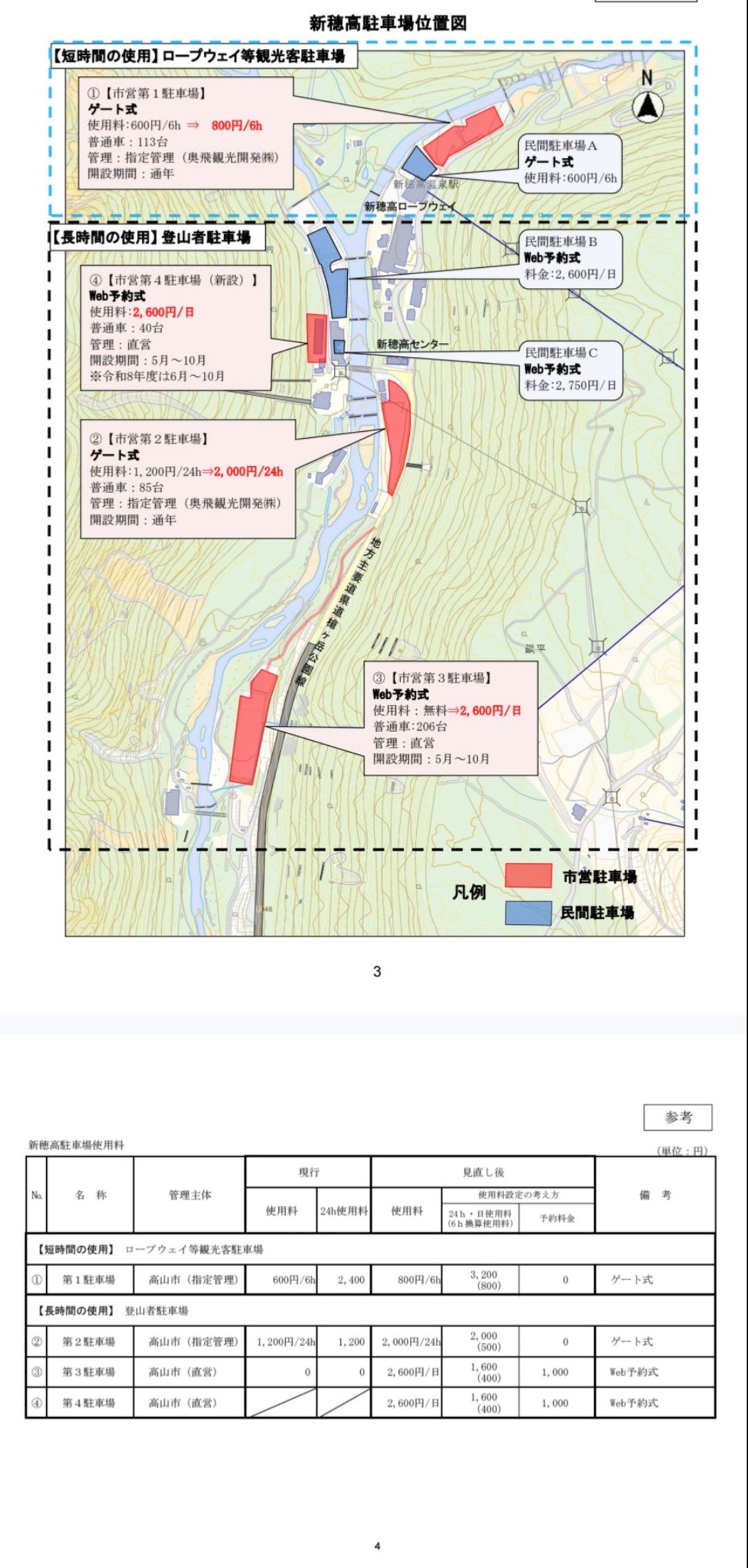新穂高駐車場位置図